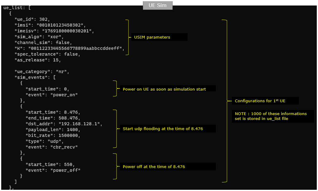 UEsim NR MultiUE Config 07