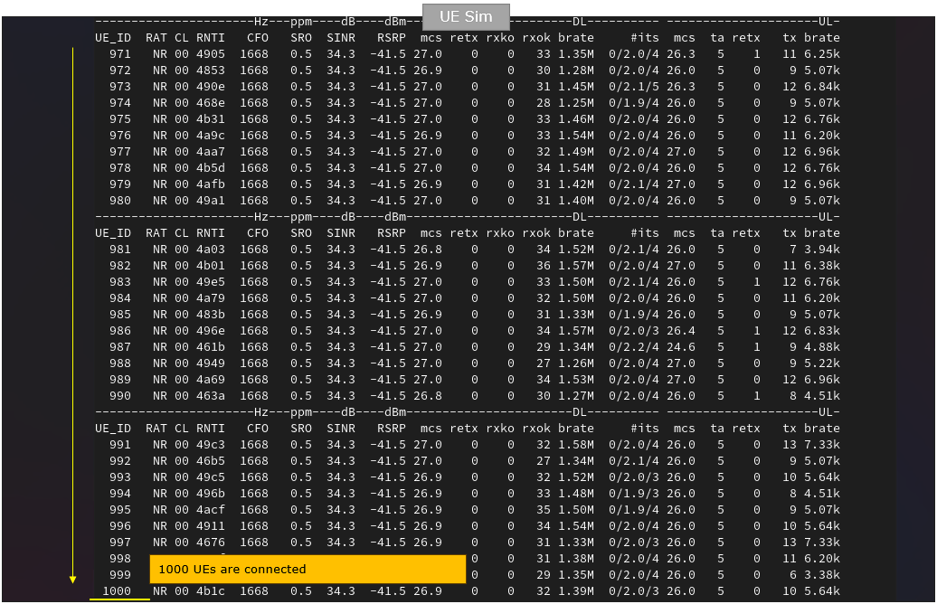 UEsim NR MultiUE Run 02